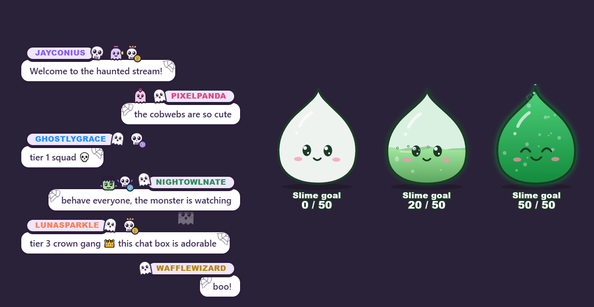 The spooky chat box with chibi skull, ghost and Frankenstein badges, and the slime goal filling up with green goo
